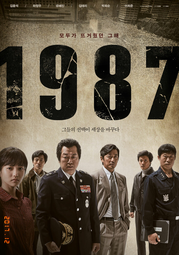 1987 (2017)